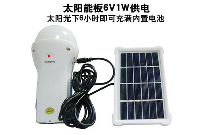 点亮绿色生活 太阳能大功率LED串灯的多用途应用与厂家推荐